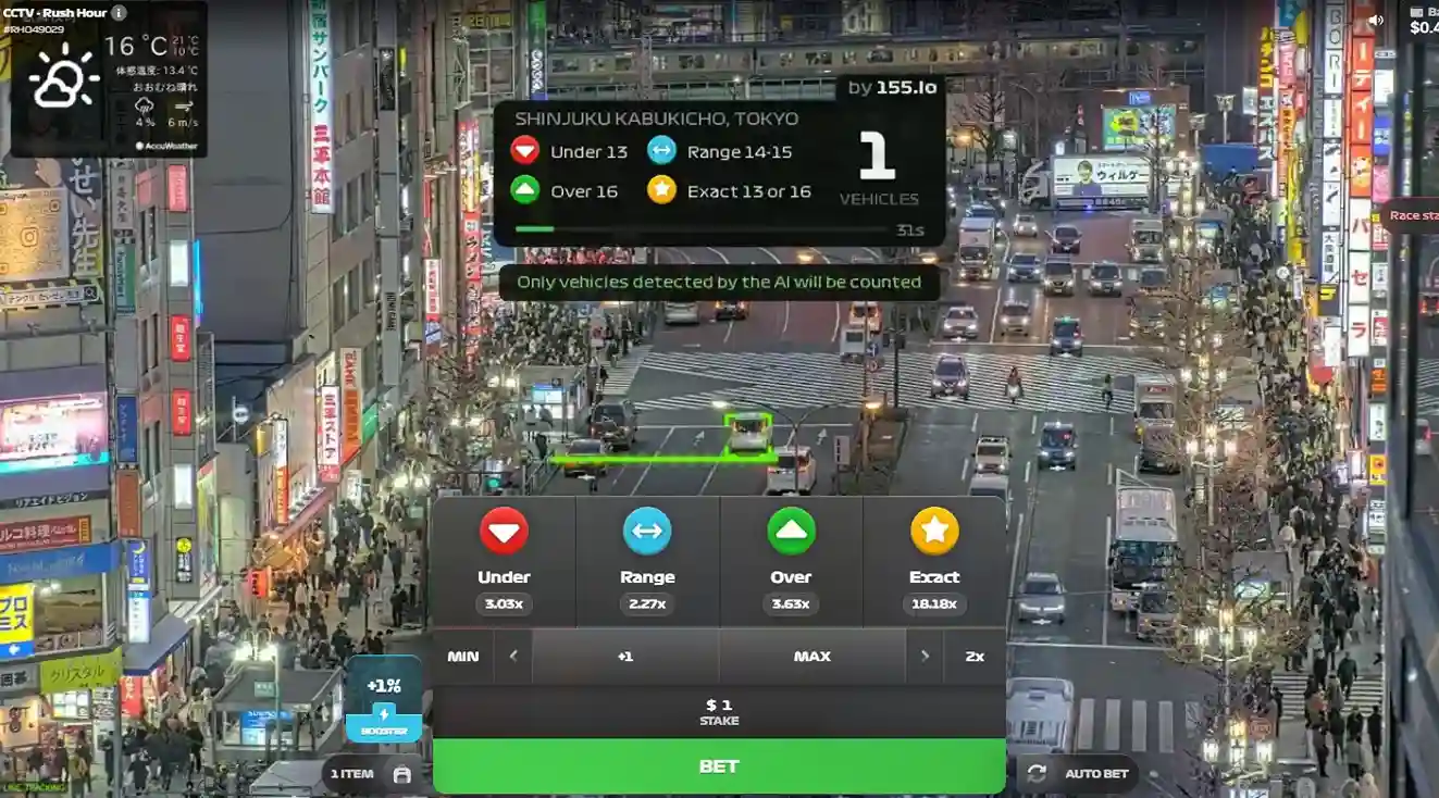 What Is CCTV Rush Hour?