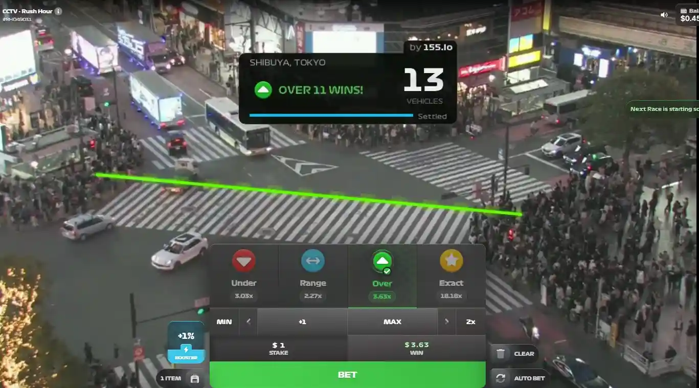 Is CCTV Rush Hour Legal & Regulated?