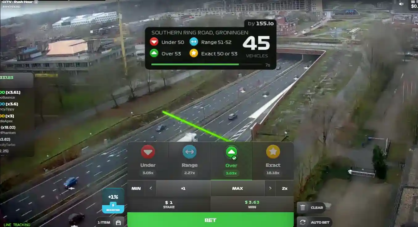Unique Features of CCTV Rush Hour